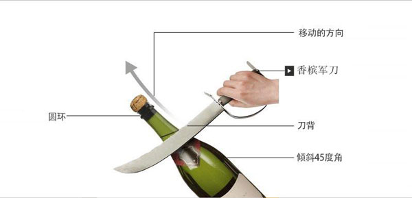 香槟开瓶方法